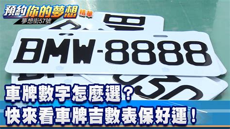 2023車牌號碼|車牌數字怎麼選，快來看車牌數字吉凶對照表